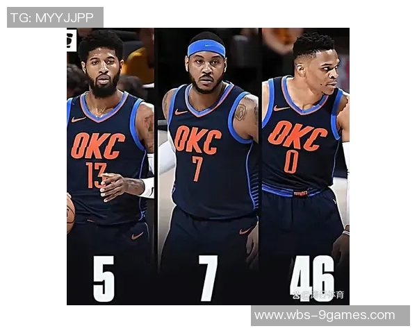 雷霆本赛季净效率+16.3登顶史上第一，95-96公牛紧随其后，篮坛巨变即将开启